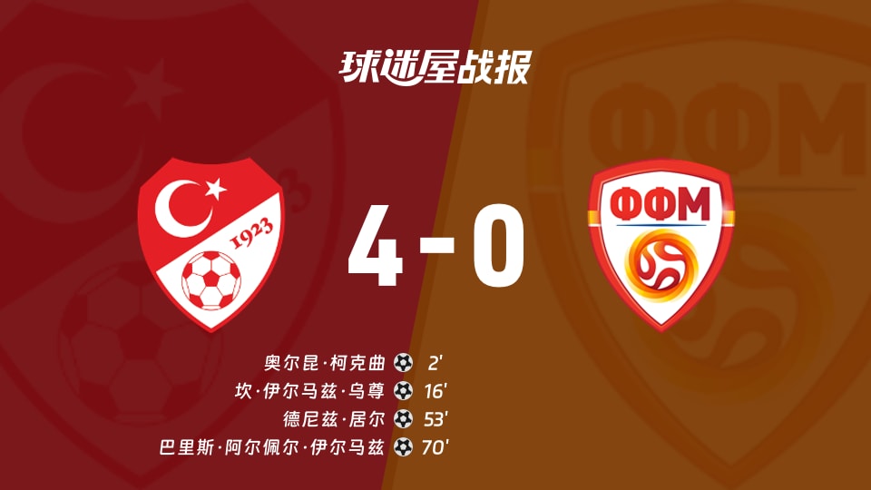 【国际友谊六月】土耳其vs北马其顿比赛结果:土耳其(4-0)北马其顿比分战报(2026年06月02日)