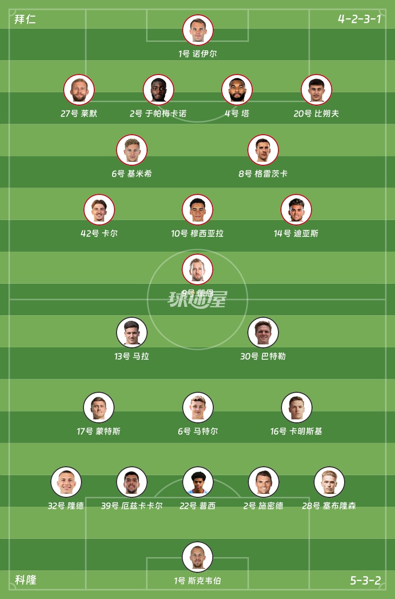 拜仁vs科隆首发阵容
