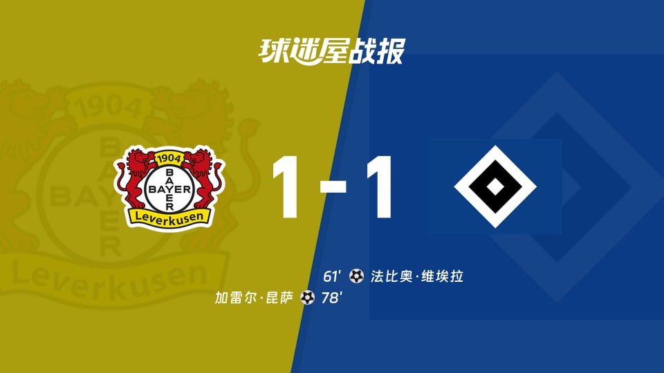 【德甲联赛第34轮】勒沃库森vs汉堡比赛结果：勒沃库森(1-1)汉堡比分战报(2026年05月16日)