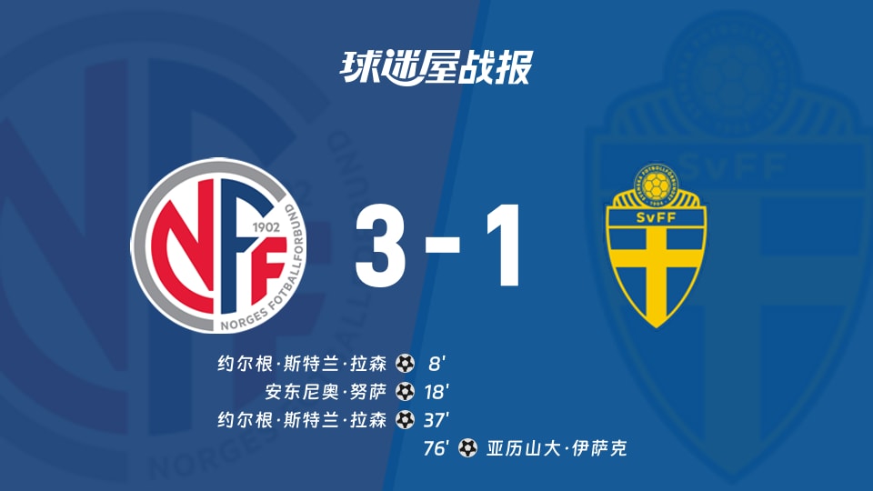 【国际友谊六月】挪威vs瑞典比赛结果:挪威(3-1)瑞典比分战报(2026年06月02日)
