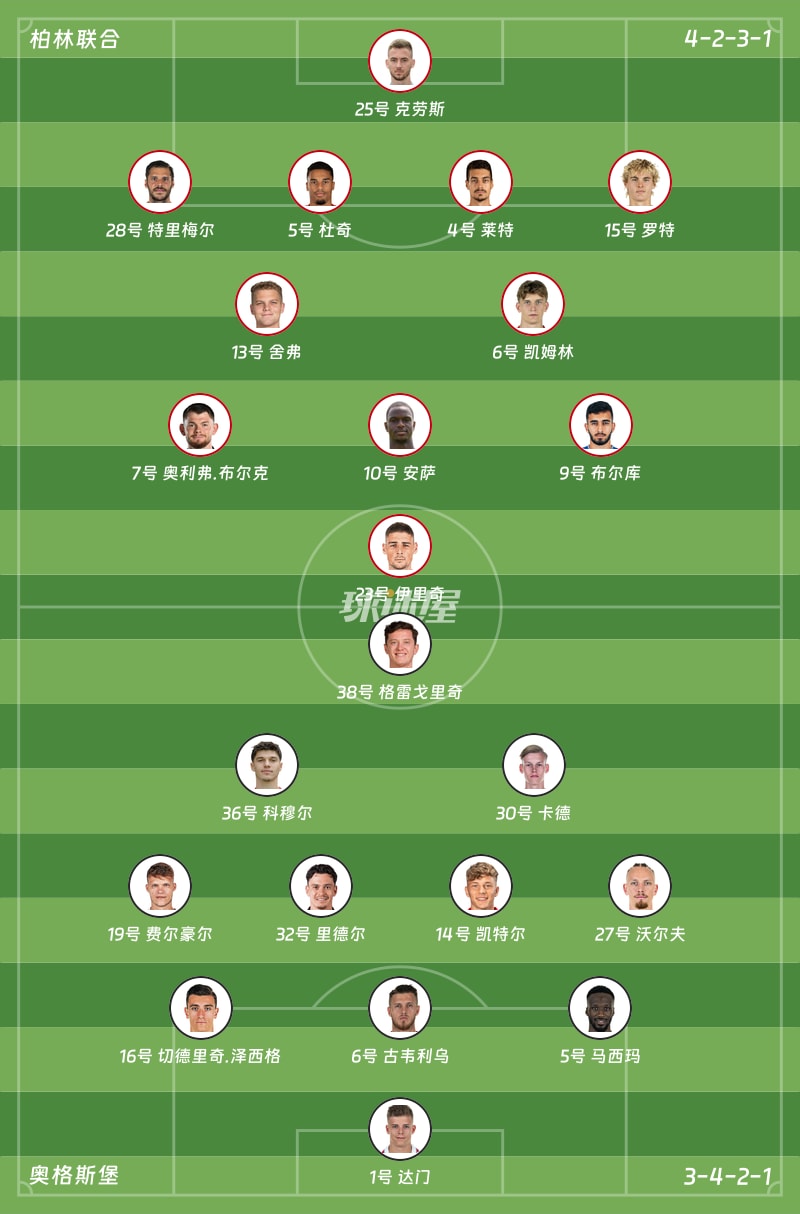 柏林联合vs奥格斯堡首发阵容