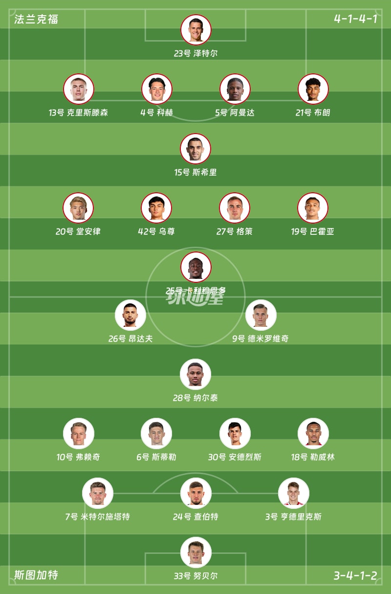 法兰克福vs斯图加特首发阵容