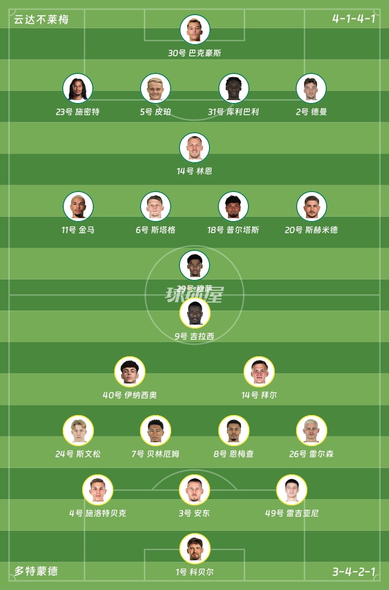 云达不莱梅vs多特蒙德首发阵容